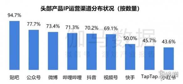 2024ϷIP棺1~9¹ģ1960 68%ûԸΪ֮